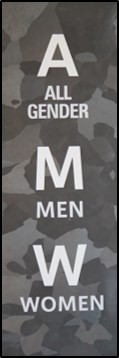 共創イノベーション棟 [吹田]のALL GENDERサイン